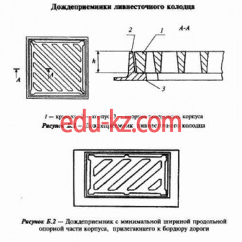 Бетон, бетонные изделия ЕСГрадИнвест - на портале stroyby.su